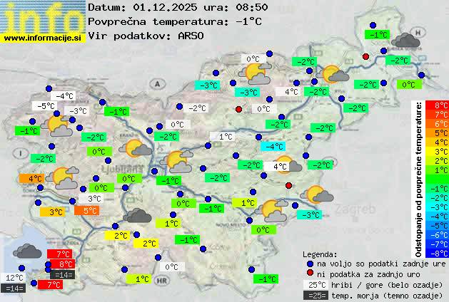 Trenutno vreme Piran