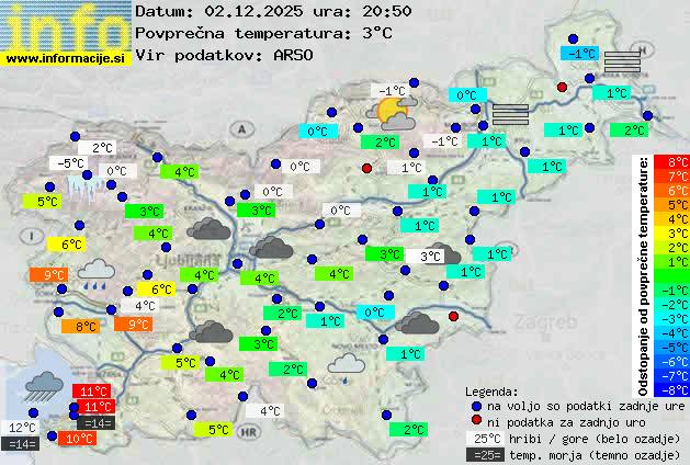 Trenutno vreme Mengeš