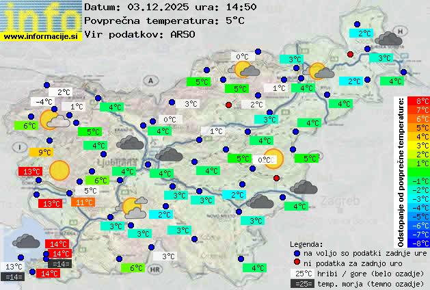 Trenutno vreme Litija