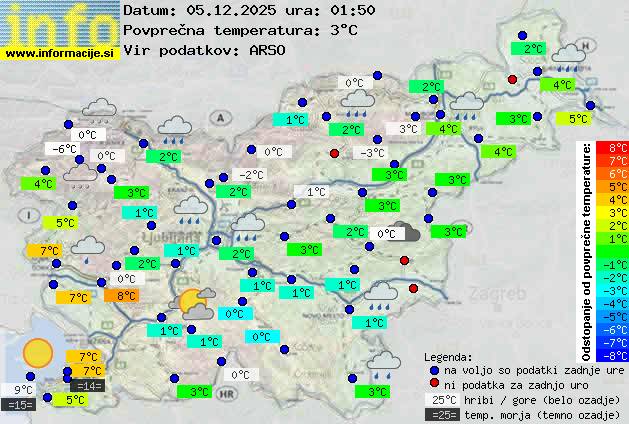 Trenutno vreme Logatec