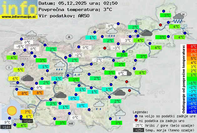 Trenutno vreme Celje