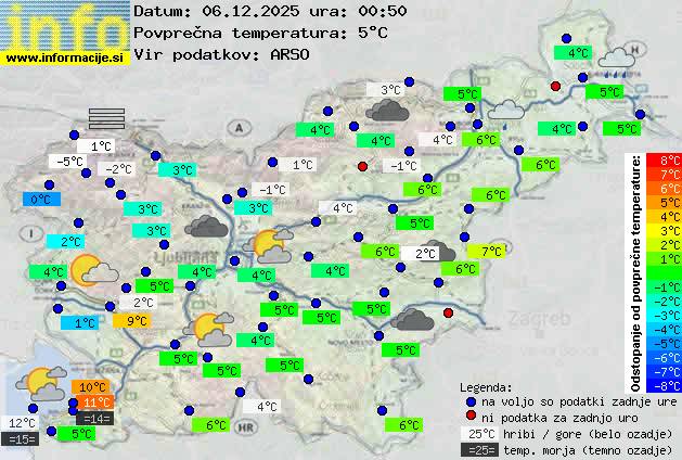 Trenutno vreme Postojna