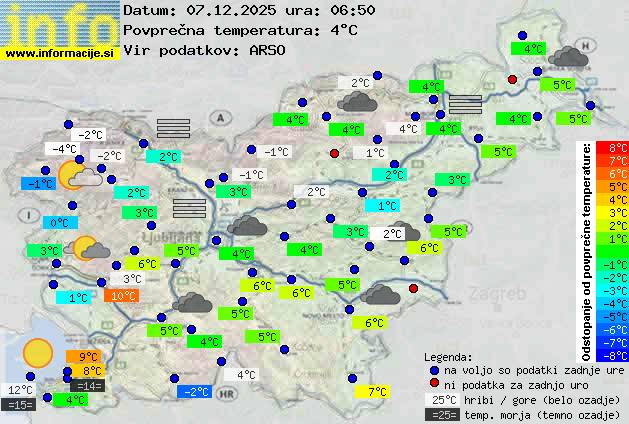 Trenutno vreme Piran