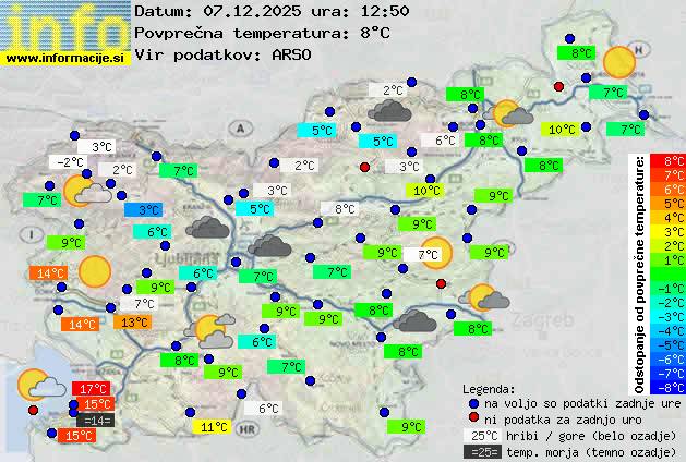 Trenutno vreme Grosuplje