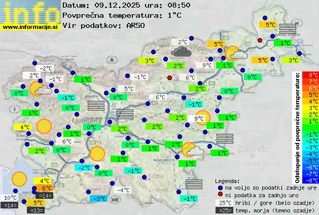 Trenutno vreme Piran