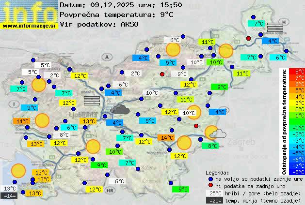Trenutno vreme Litija