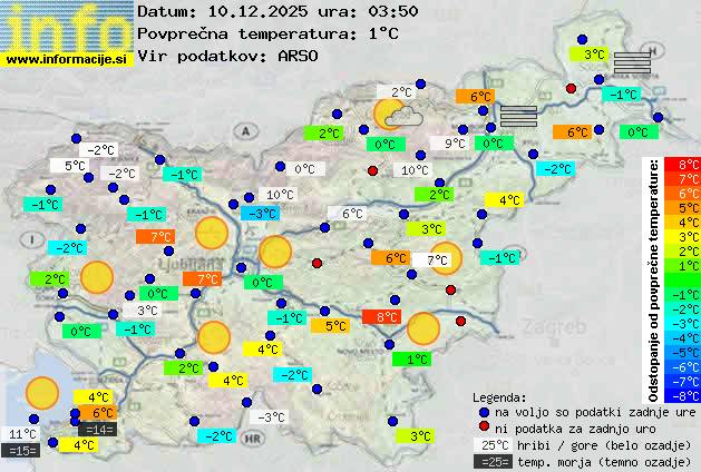 Trenutno vreme Lendava