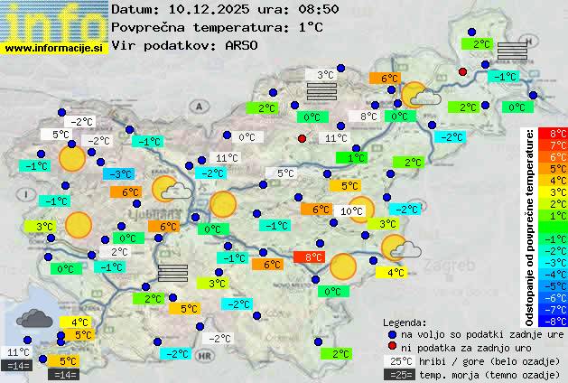 Trenutno vreme Novo mesto