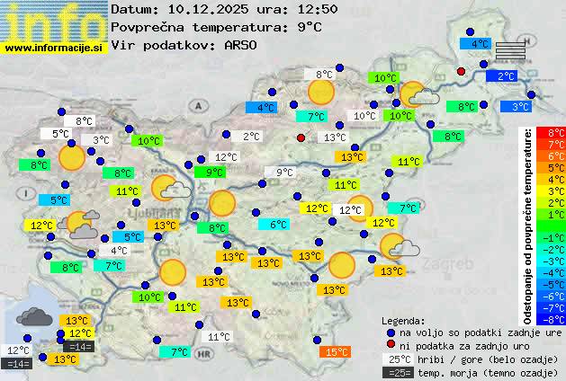 Trenutno vreme Izola