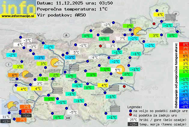 Trenutno vreme Piran