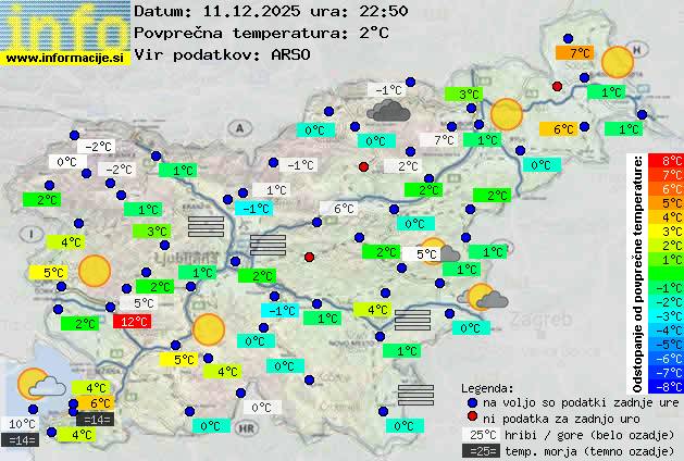 Trenutno vreme Izola