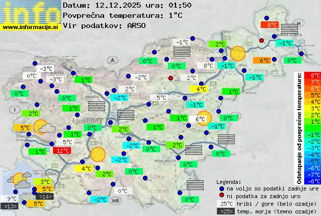 Trenutno vreme Krško