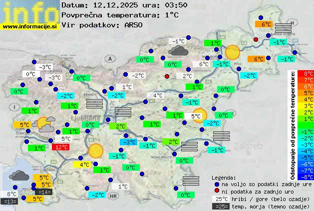 Trenutno vreme Postojna