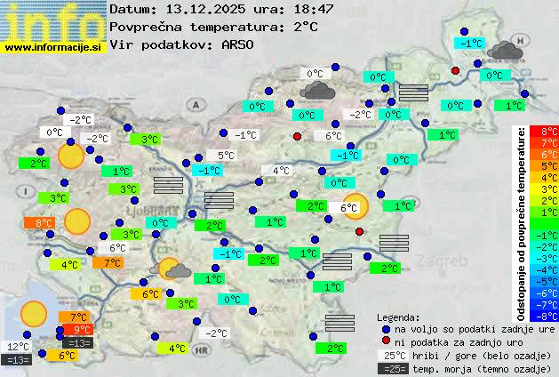 Trenutno vreme Krško