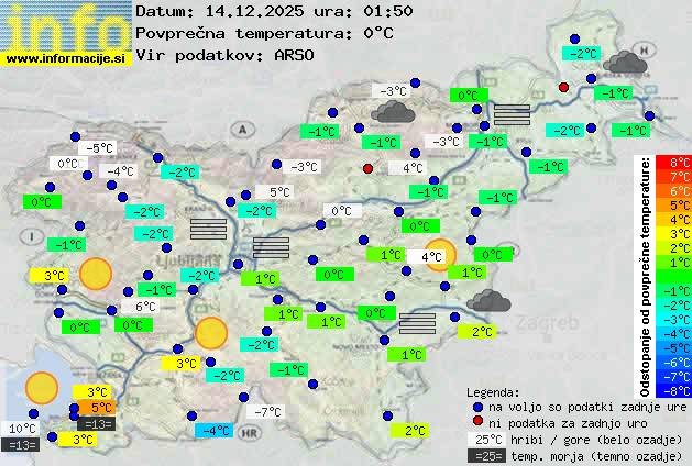 Trenutno vreme Kranj