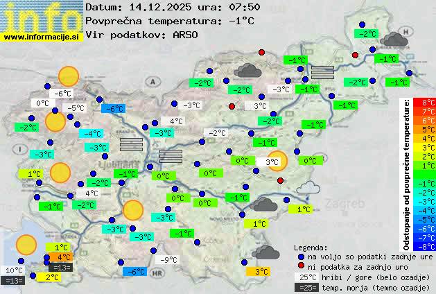 Trenutno vreme Kamnik