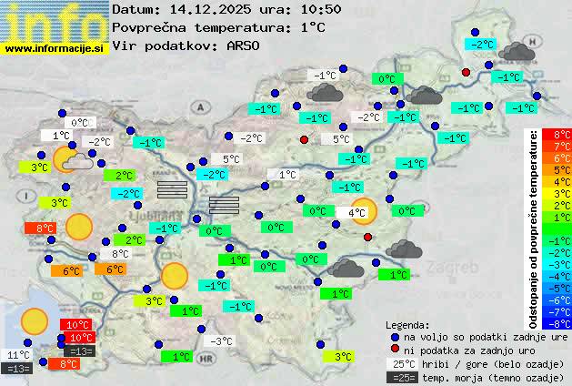 Trenutno vreme Piran