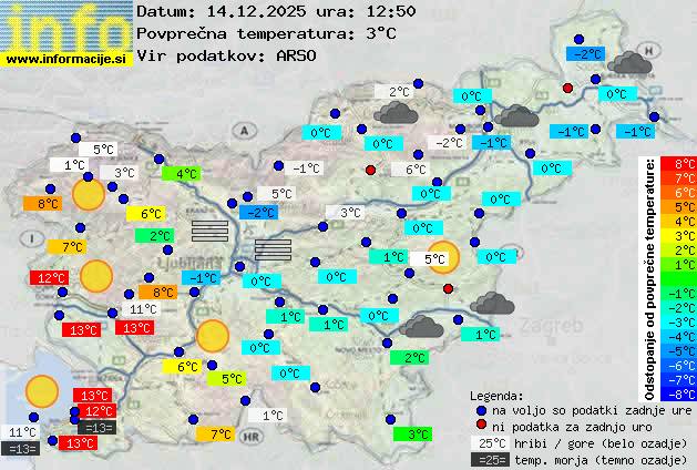 Trenutno vreme Piran
