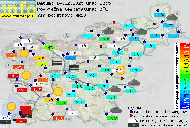 Trenutno vreme Postojna