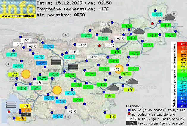 Trenutno vreme Izola