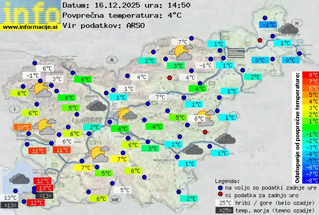 Trenutno vreme Logatec