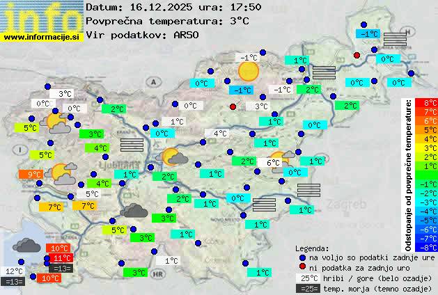 Trenutno vreme Litija