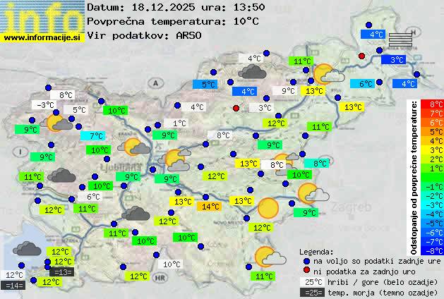 Trenutno vreme Litija
