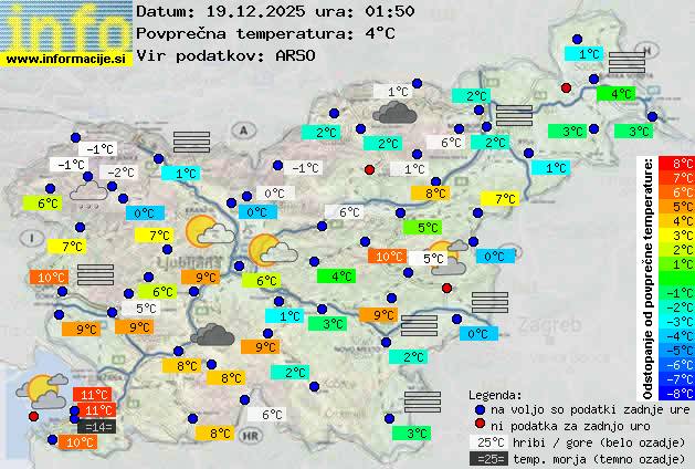 Trenutno vreme Domžale