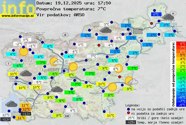 Trenutno vreme Grosuplje