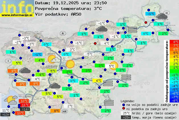 Trenutno vreme Kamnik