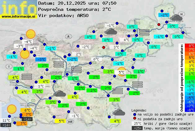 Trenutno vreme Litija