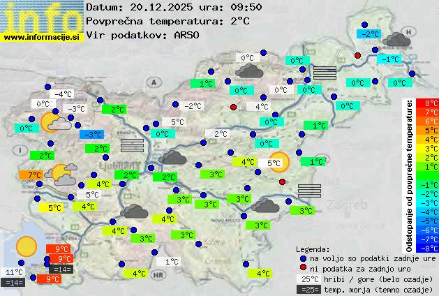 Trenutno vreme Kočevje