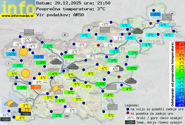 Trenutno vreme Piran