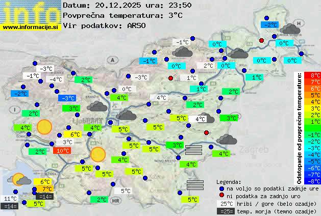 Trenutno vreme Kranj