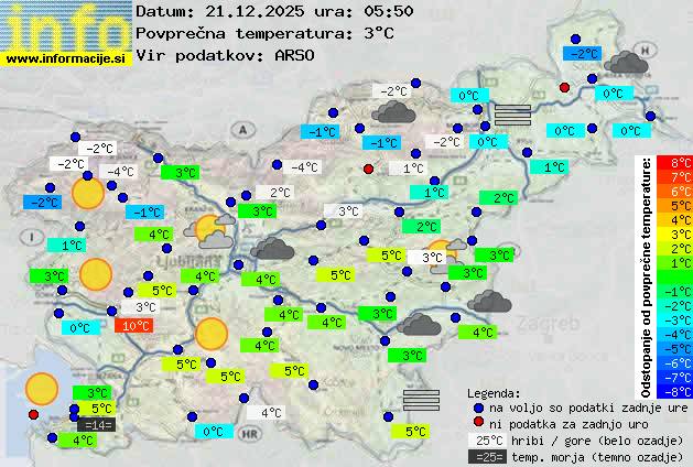 Trenutno vreme Portorož