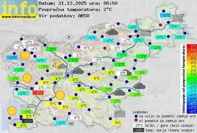 Trenutno vreme Celje
