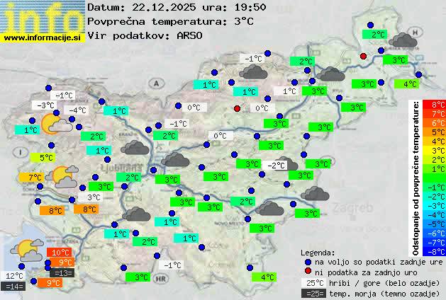 Trenutno vreme Piran