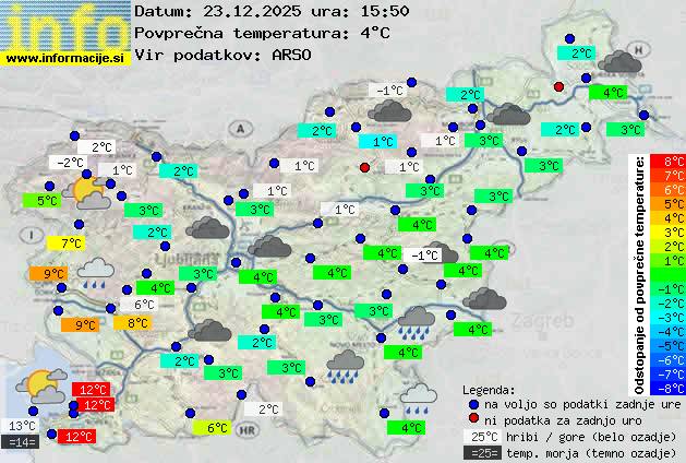 Trenutno vreme Portorož