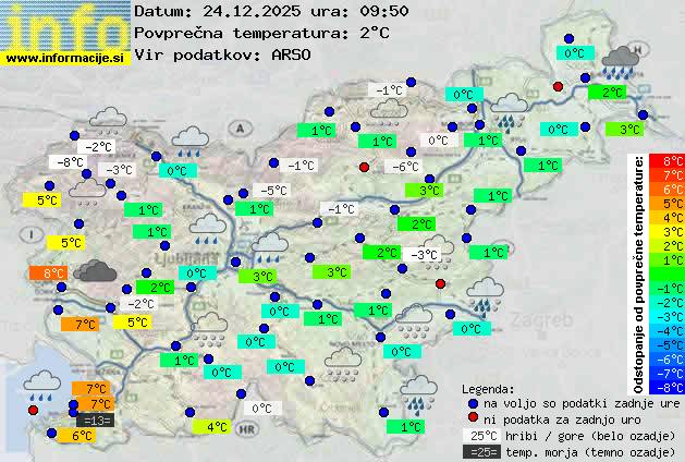 Trenutno vreme Lendava