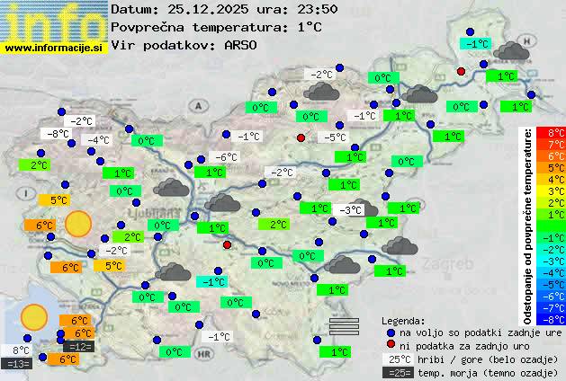 Trenutno vreme Litija