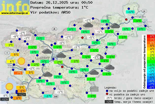 Trenutno vreme Koper