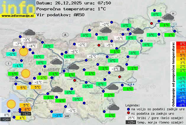 Trenutno vreme Kranj
