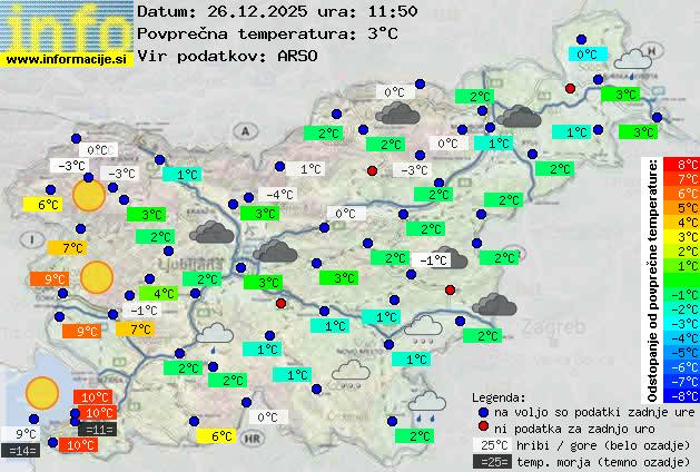 Trenutno vreme Mengeš