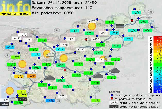 Trenutno vreme Škofja Loka