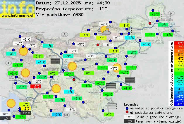 Trenutno vreme po Sloveniji