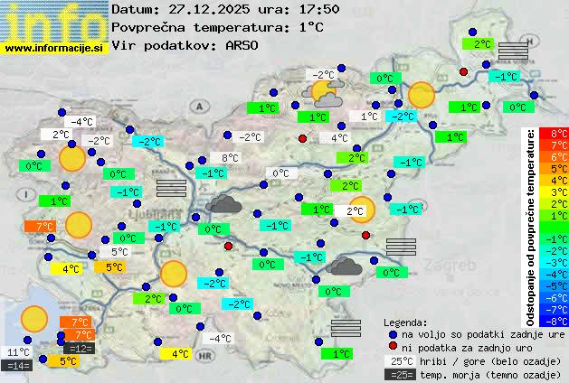 Trenutno vreme Izola