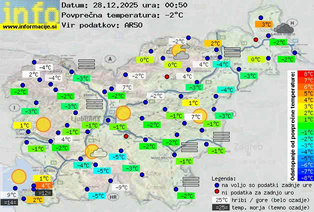 Trenutno vreme Maribor