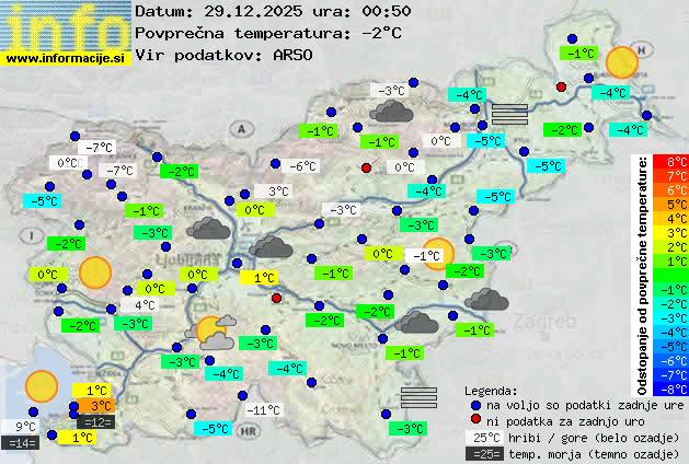 Trenutno vreme Kranj