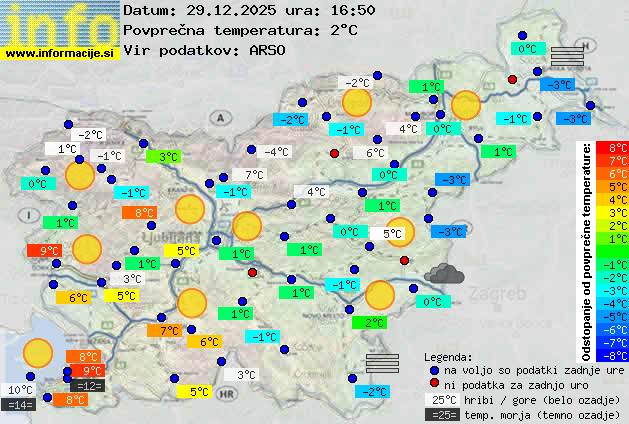 Trenutno vreme Mengeš