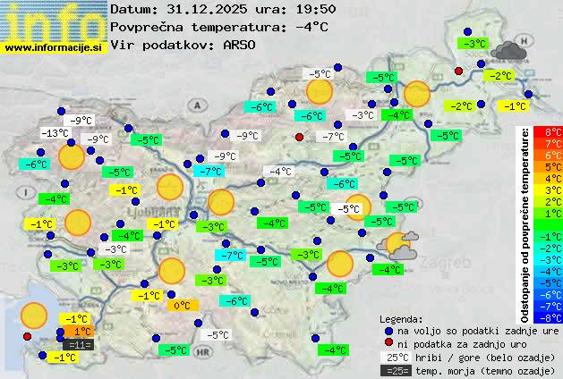 Trenutno vreme Lenart